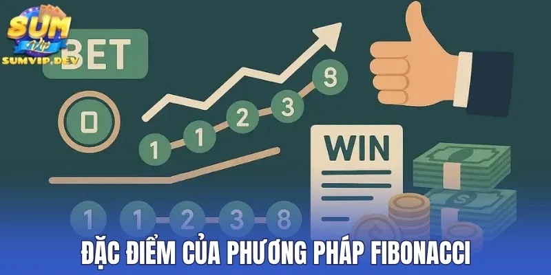 Đặc điểm của phương pháp Fibonacci